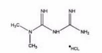 Image of Metformin hydrochloride