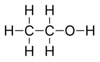 Structural diagram of ethanol