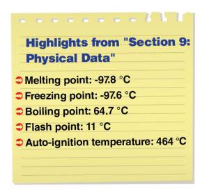 Highlights from "Section 9: Physical Data"; Melting point: -97.8 °C; Freezing point: -97.6 °C; Boiling point: 64.7 °C; Flash point: 11 °C; Auto-ignition temperature: 464 °C
