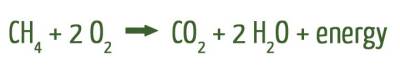 formula reaction 2