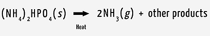 amonium-hydro-phosphate