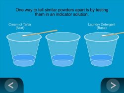 Testing powders with an indication solution animation