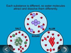 dissolving-different-substances