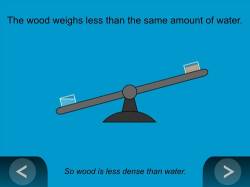 Density of wood and water animation