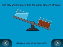 density of clay and water animation