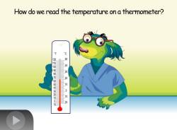 Animation Reading a thermometer