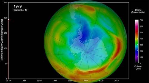 Ozone Minimum Concentrations 1979-2018