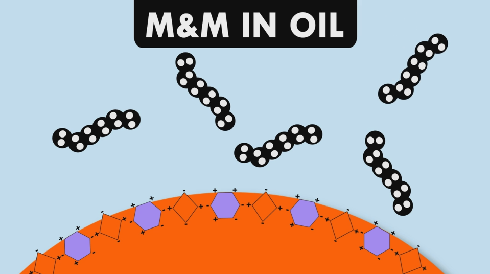 m&m in oil