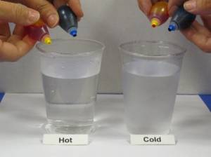 Putting yellow and blue food coloring into hot and cold water