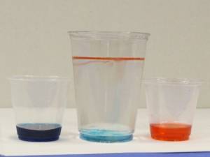 Room temperature water with hot red water on top and cold blue water on bottom.