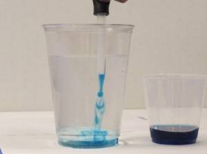 Placing cold blue water into room temperature water.