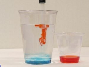 Putting hot red water into room temperature water.