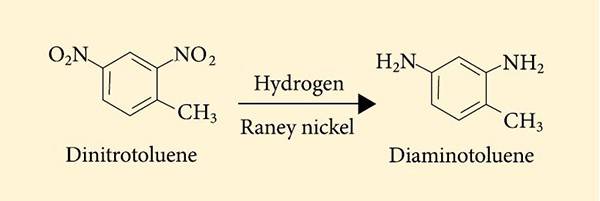 Dinitrotoluene reacts with hydrogen to form diaminotoluene with Raney nickel acting as a catalyst