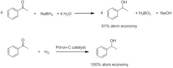 Atom Economy Reaction with Catalyst