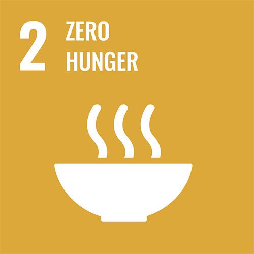 SDG 2: Hunger