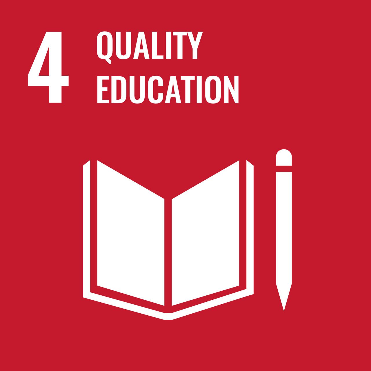 SDG 2: Quality Education