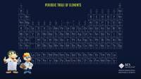 Download Periodic Table Zoom background