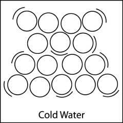 Cold water molecules