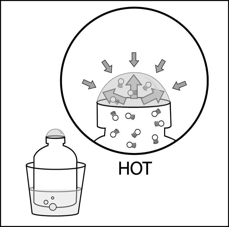 Bubble expanding outside of hot bottle