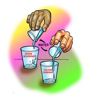 illustration of hands mixing water with sodium carbonate and calcium carbonate