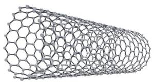An illustration of a nanotube