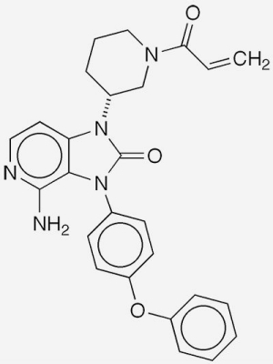 Molecule of the Future:  