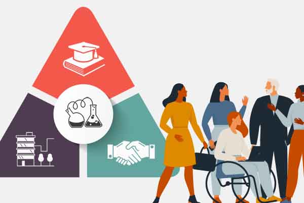 The Inclusivity Triangle: Approaching DEIR in Chemistry through Academia, Industry, and Community image