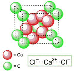 Image of Calcium chloride