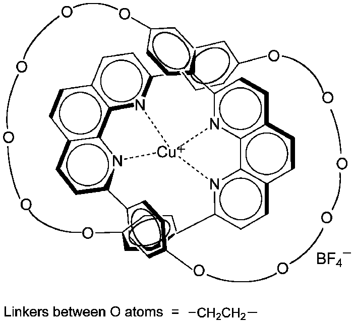 Image of A 'Nobel Molecule'