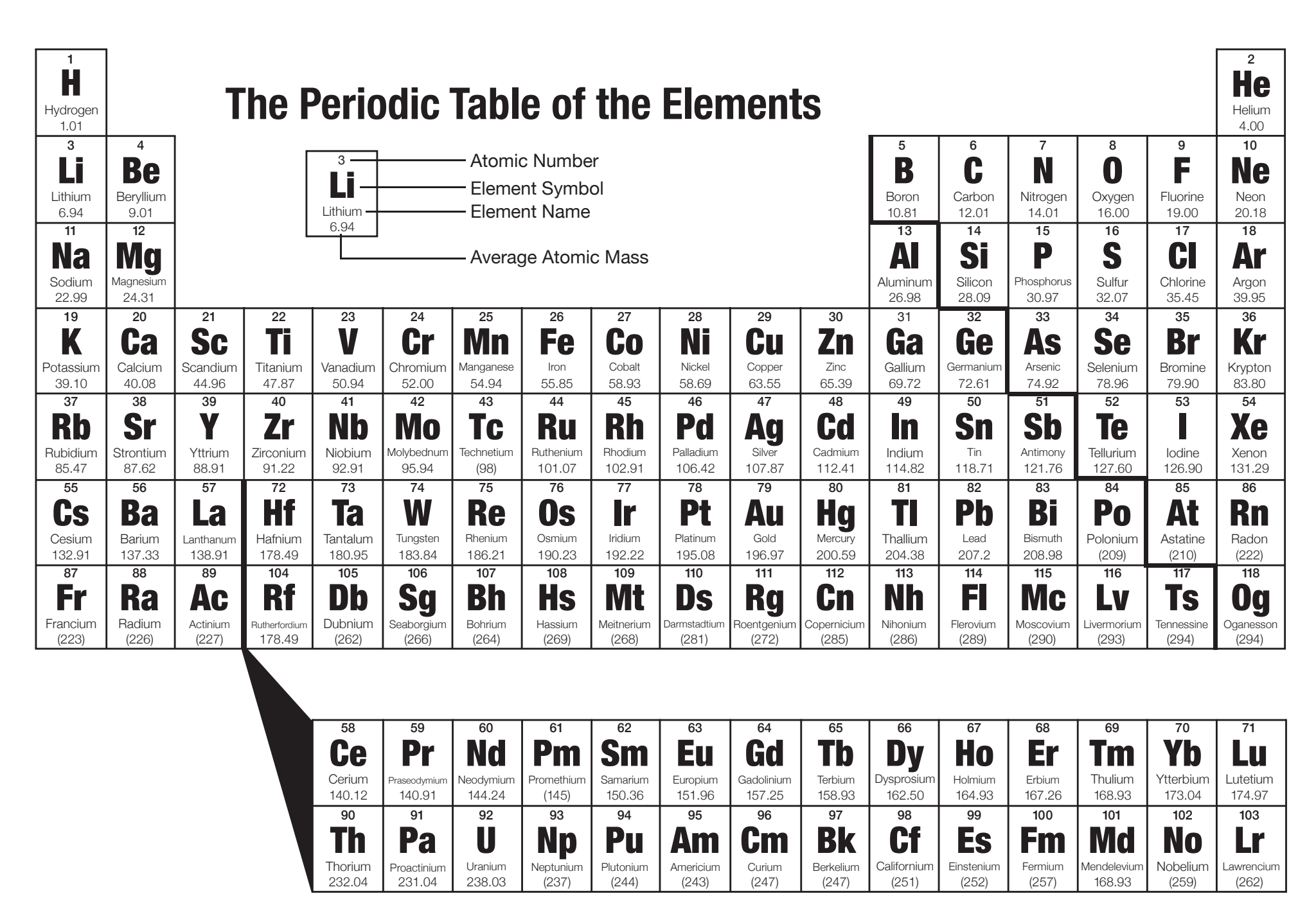 https://www.acs.org/content/dam/acsorg/msc/images/chapter-4/lesson-2/PeriodicTable_full.png