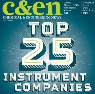 Top analytical and life sciences instrumentation firms image