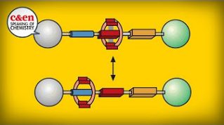 The Nobel Prize in Chemistry: Molecular Machines, Explained image